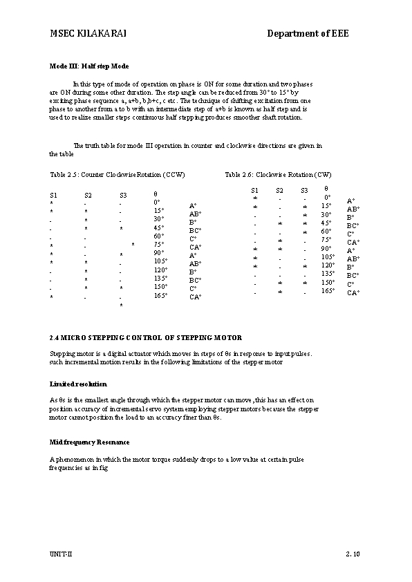 MSEC KILAKARAI Department of EEE Mode III: Half step Mode In this type of