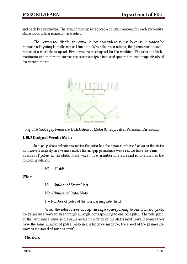 MSEC KILAKARAI Department of EEE and back to a minimum. The area of overlap