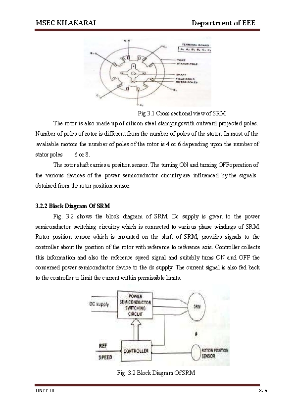 MSEC KILAKARAI Department of EEE Fig 3. 1 Cross sectional view of SRM The