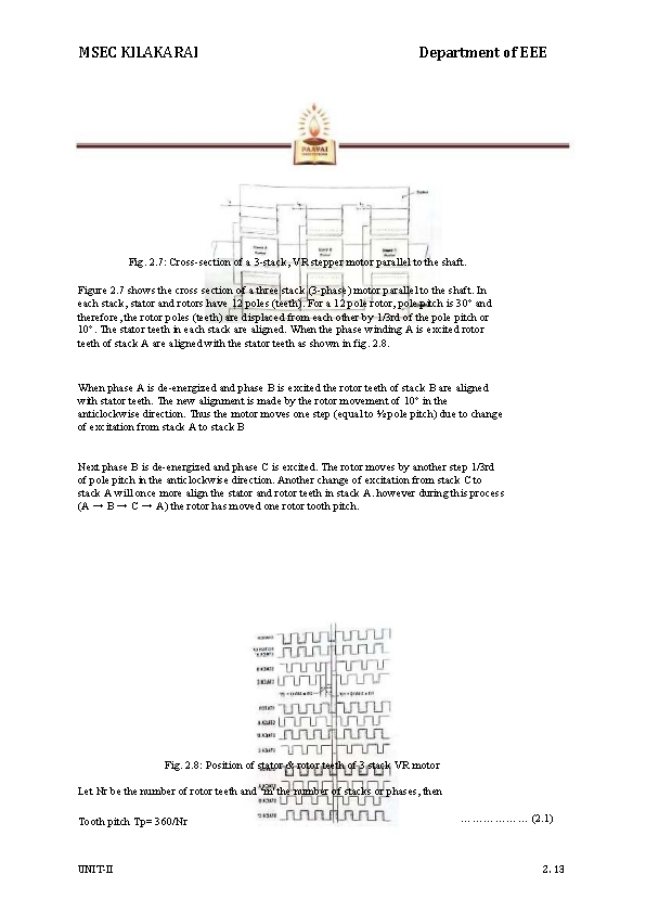 MSEC KILAKARAI Department of EEE Fig. 2. 7: Cross-section of a 3 -stack, VR