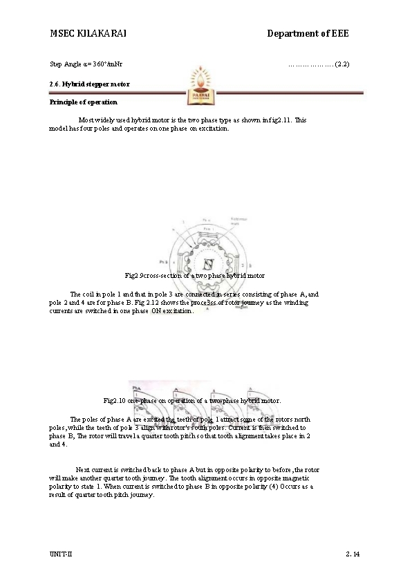 MSEC KILAKARAI Department of EEE Step Angle α= 360°/m. Nr ………………. (2. 2) 2.