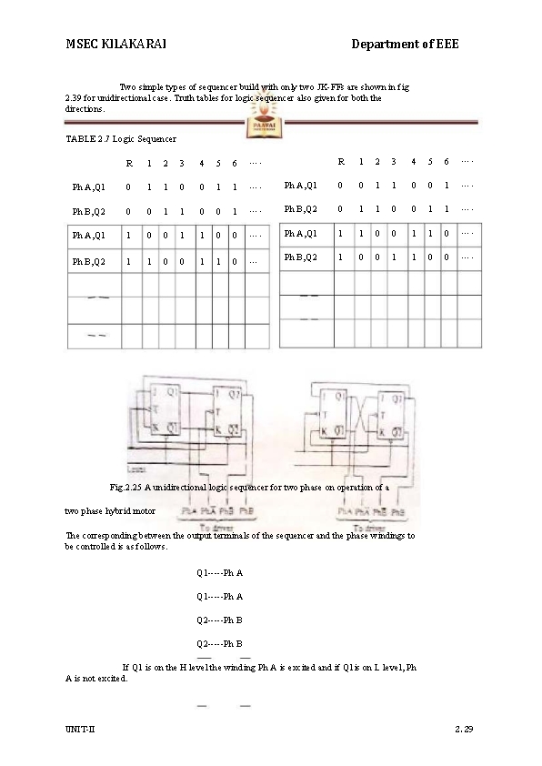 MSEC KILAKARAI Department of EEE Two simple types of sequencer build with only two