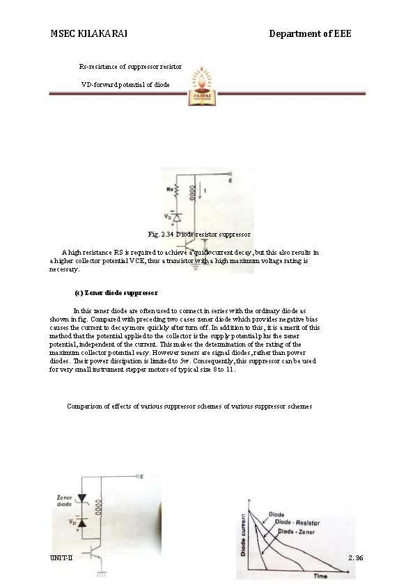 MSEC KILAKARAI Department of EEE Rs-resistance of suppressor resistor VD-forward potential of diode Fig.