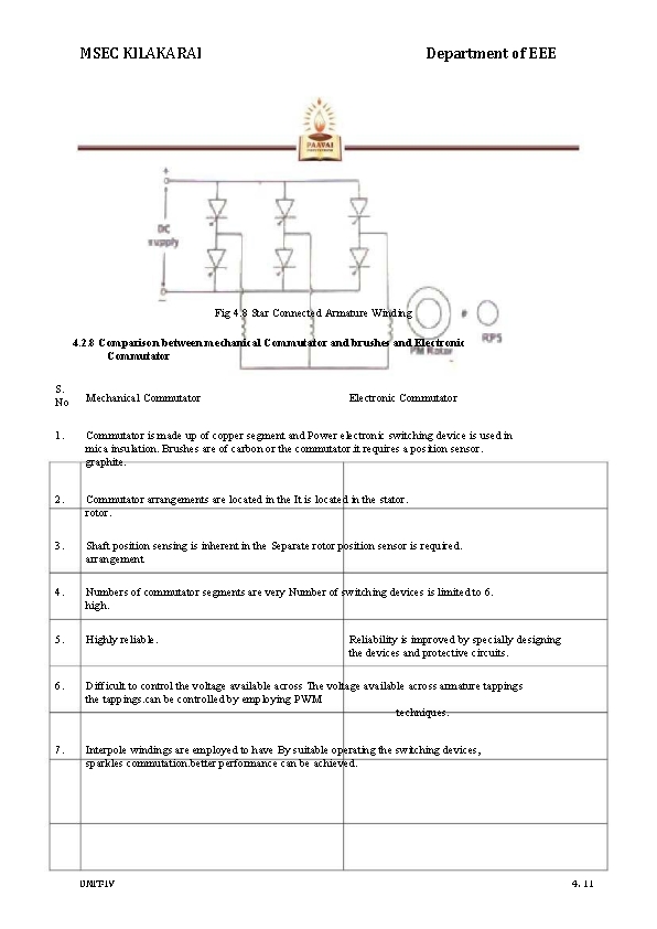 MSEC KILAKARAI Department of EEE Fig 4. 8 Star Connected Armature Winding 4. 2.