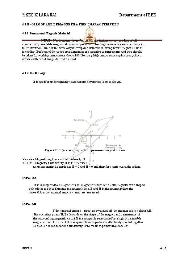 MSEC KILAKARAI Department of EEE 4. 3 B – H LOOP AND DEMAGNETIZATION CHARACTERISTICS