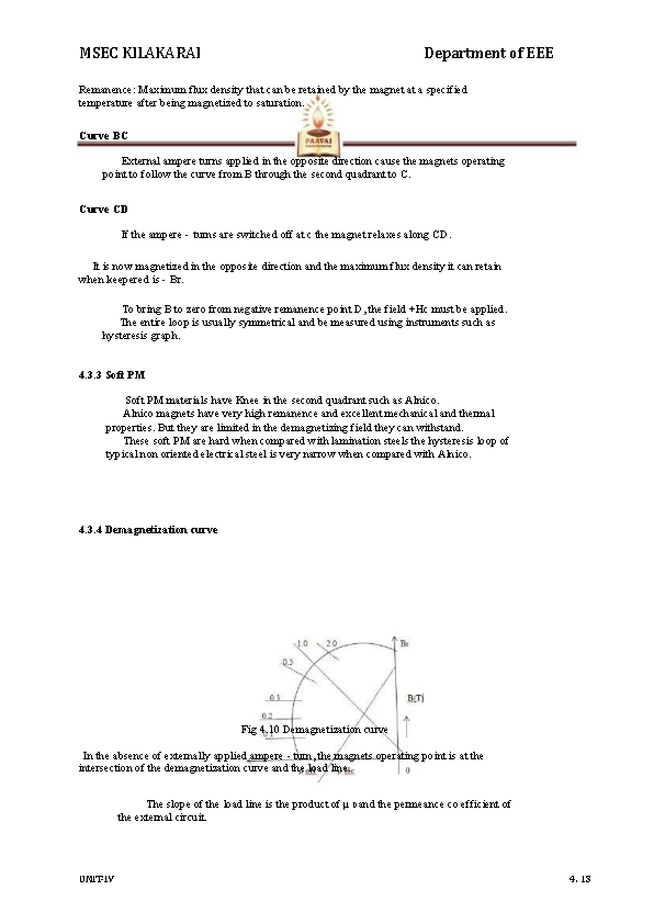 MSEC KILAKARAI Department of EEE Remanence: Maximum flux density that can be retained by