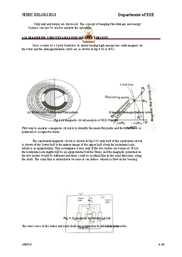 MSEC KILAKARAI Department of EEE Only emf and torque are discussed. The concept of