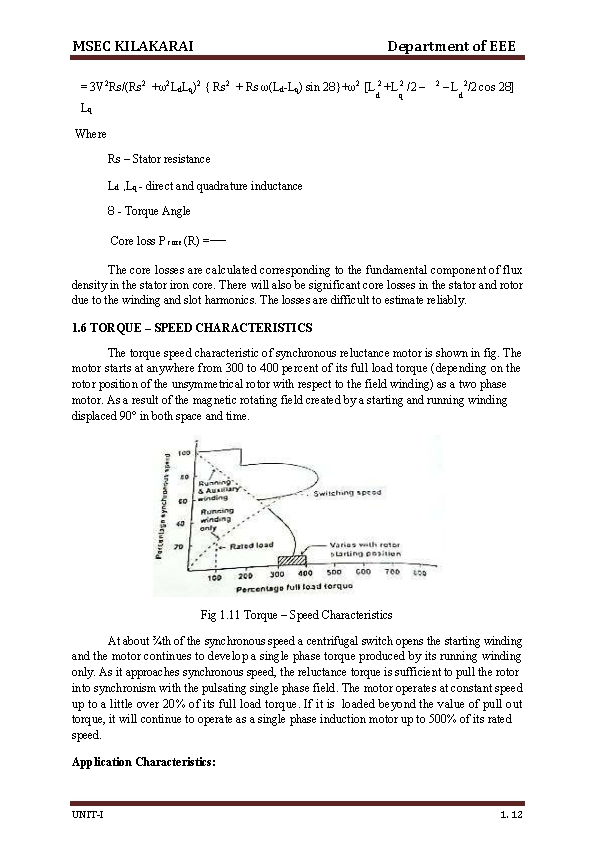 MSEC KILAKARAI Department of EEE = 3 V 2 Rs/(Rs 2 +ω2 Ld. Lq)2