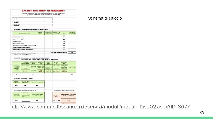 Schema di calcolo http: //www. comune. fossano. cn. it/servizi/moduli_fase 02. aspx? ID=3677 35 