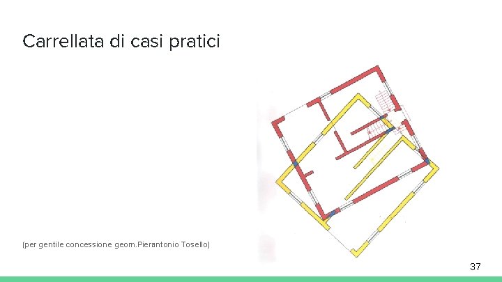 Carrellata di casi pratici (per gentile concessione geom. Pierantonio Tosello) 37 