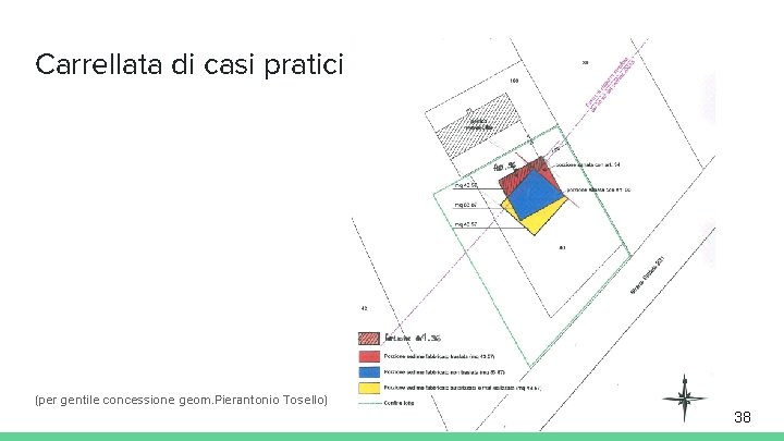 Carrellata di casi pratici (per gentile concessione geom. Pierantonio Tosello) 38 