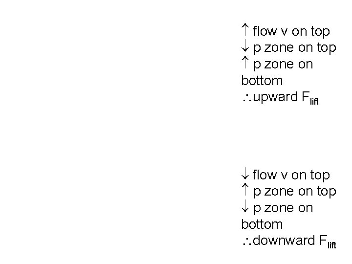 flow v on top p zone on bottom upward Flift flow v on