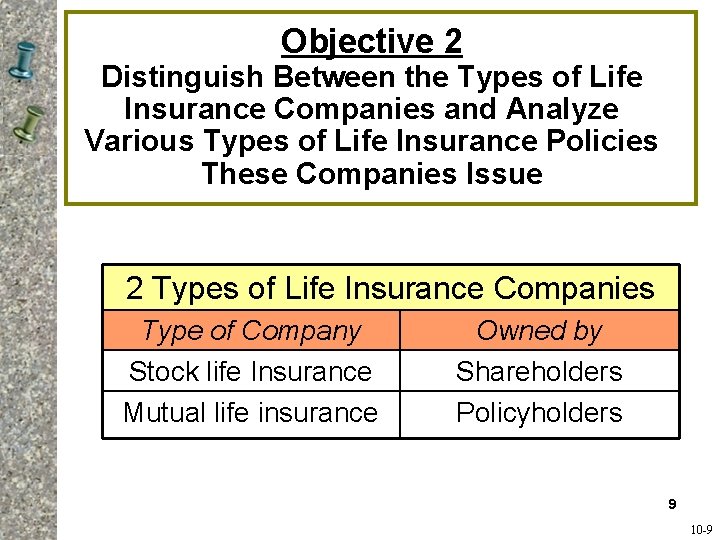 Objective 2 Distinguish Between the Types of Life Insurance Companies and Analyze Various Types Objective 2 Distinguish Between the Types of Life Insurance Companies and Analyze Various Types