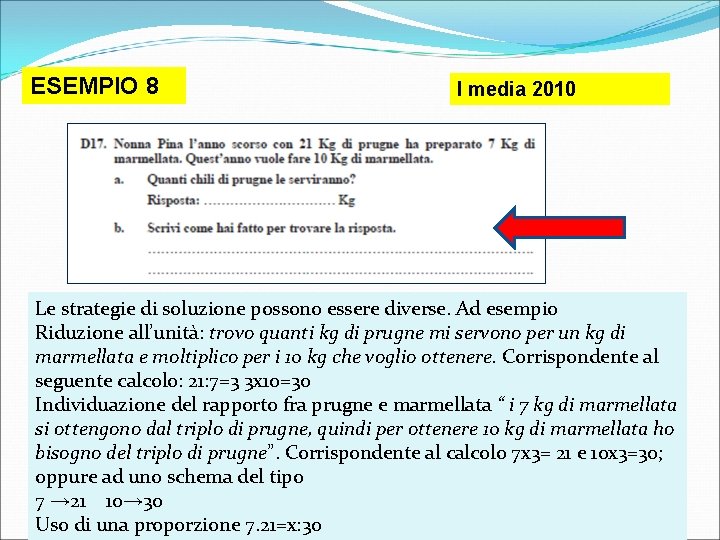 ESEMPIO 8 I media 2010 Le strategie di soluzione possono essere diverse. Ad esempio