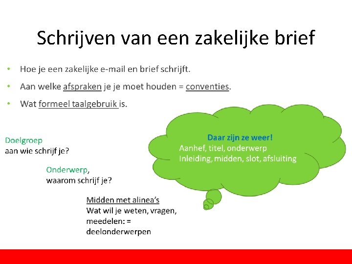 Schrijven van een zakelijke brief 