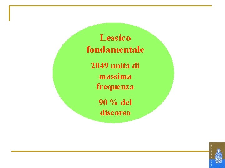 Lessico fondamentale 2049 unità di massima frequenza 90 % del discorso 