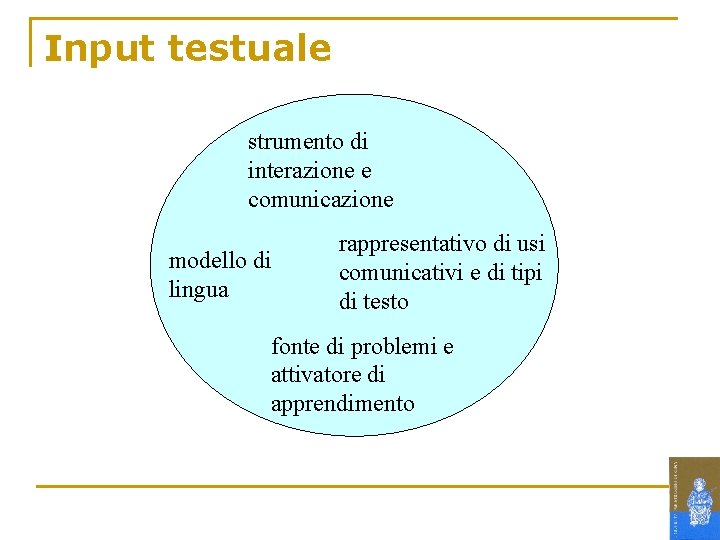 Input testuale strumento di interazione e comunicazione modello di lingua rappresentativo di usi comunicativi Input testuale strumento di interazione e comunicazione modello di lingua rappresentativo di usi comunicativi