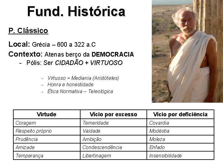 Fund. Histórica P. Clássico Local: Grécia – 600 a 322 a. C Contexto: Atenas