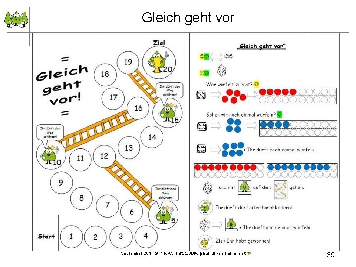 Gleich geht vor September 2011 © PIK AS (http: //www. pikas. uni-dortmund. de/) 35