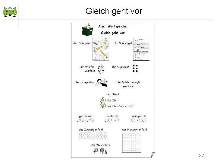 Gleich geht vor September 2011 © PIK AS (http: //www. pikas. uni-dortmund. de/) 37