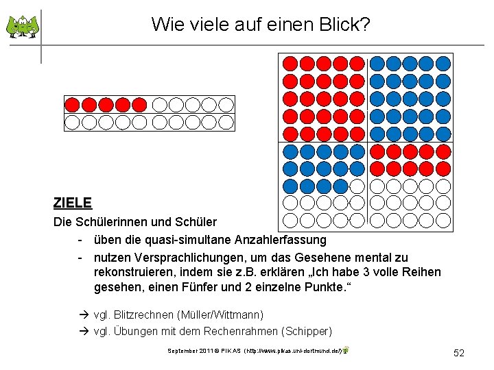 Wie viele auf einen Blick? ZIELE Die Schülerinnen und Schüler - üben die quasi-simultane