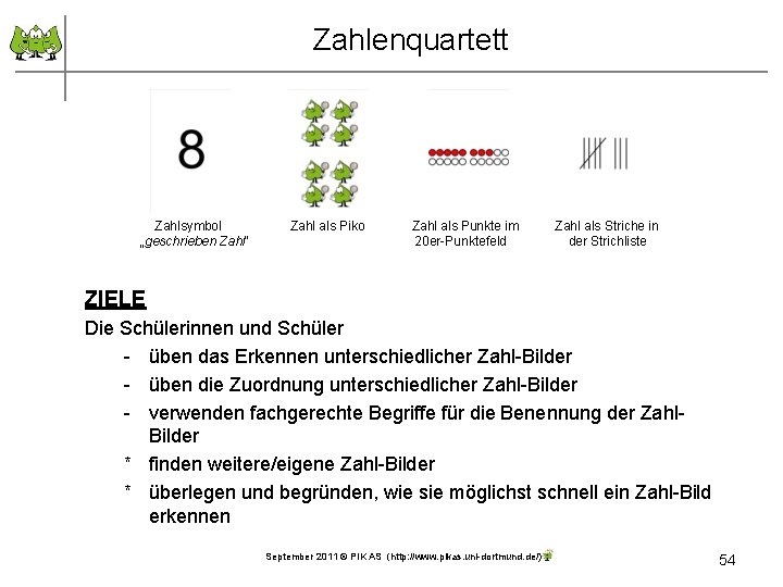 Zahlenquartett Zahlsymbol „geschrieben Zahl“ Zahl als Piko Zahl als Punkte im 20 er-Punktefeld Zahl