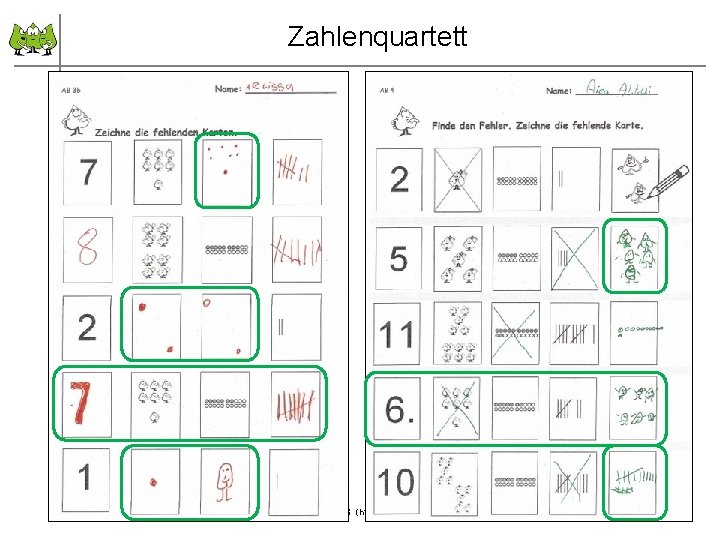 Zahlenquartett September 2011 © PIK AS (http: //www. pikas. uni-dortmund. de/) 57 