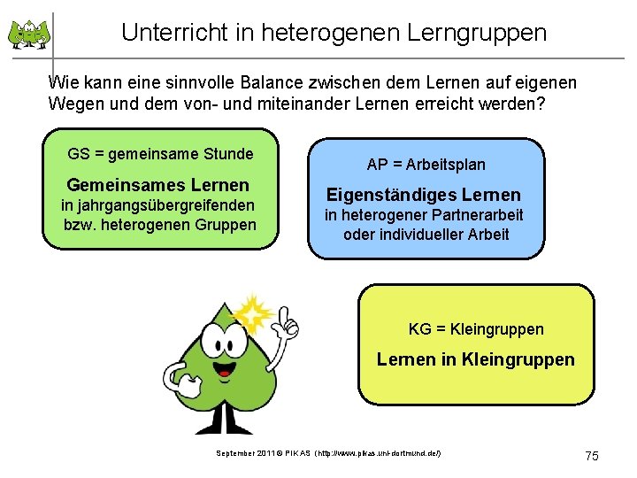 Unterricht in heterogenen Lerngruppen Wie kann eine sinnvolle Balance zwischen dem Lernen auf eigenen