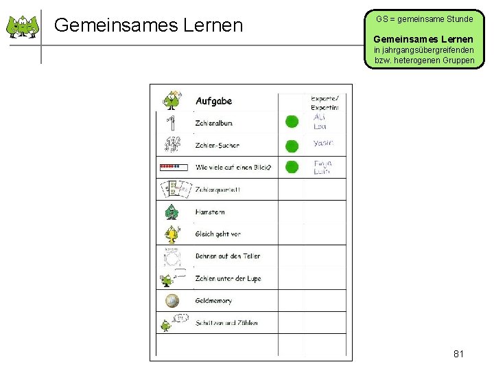 Gemeinsames Lernen GS = gemeinsame Stunde Gemeinsames Lernen in jahrgangsübergreifenden bzw. heterogenen Gruppen September