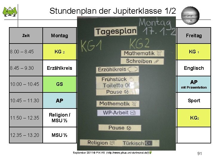 Stundenplan der Jupiterklasse 1/2 Zeit Montag Dienstag Mittwoch Donnerstag Freitag 8. 00 – 8.
