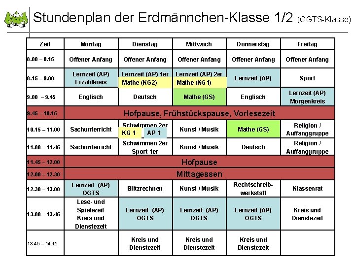 Stundenplan der Erdmännchen-Klasse 1/2 (OGTS-Klasse) Zeit Montag Dienstag Mittwoch Donnerstag Freitag 8. 00 –