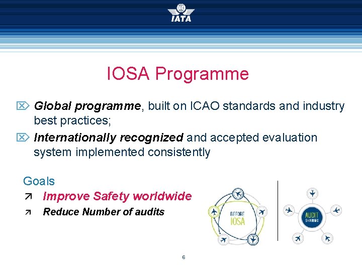 IOSA Programme Global programme, built on ICAO standards and industry best practices; Internationally recognized