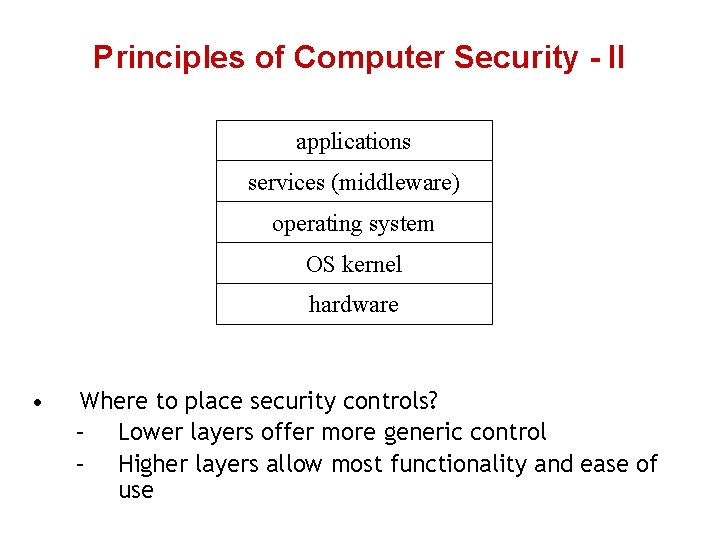 Principles of Computer Security - II applications services (middleware) operating system OS kernel hardware