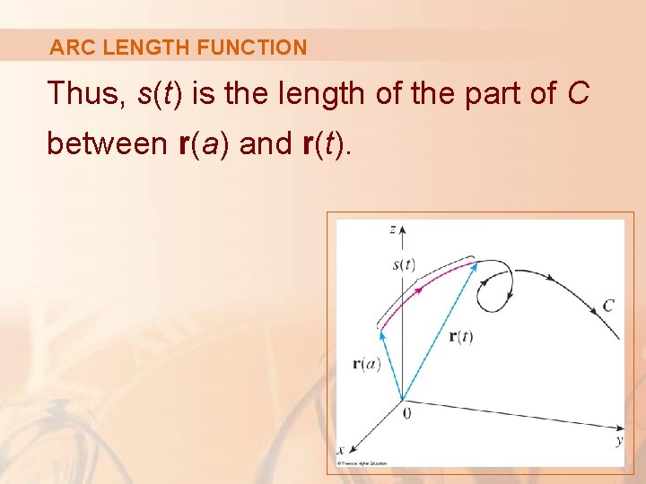 ARC LENGTH FUNCTION Thus, s(t) is the length of the part of C between