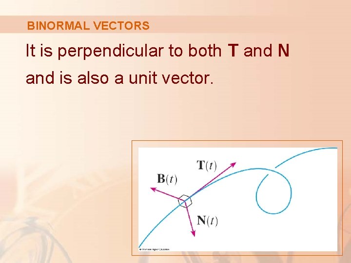 BINORMAL VECTORS It is perpendicular to both T and N and is also a