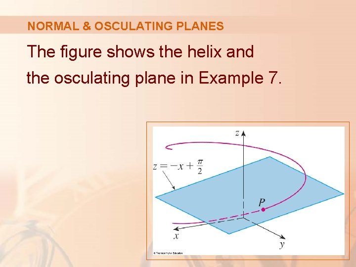NORMAL & OSCULATING PLANES The figure shows the helix and the osculating plane in