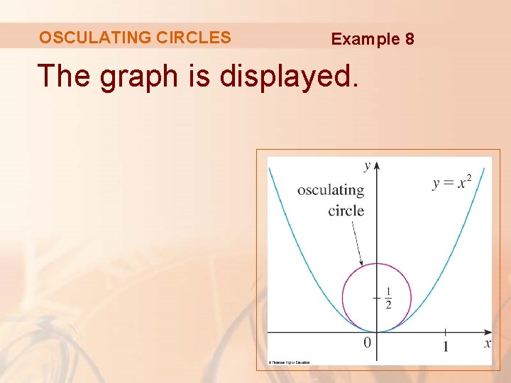 OSCULATING CIRCLES Example 8 The graph is displayed. 