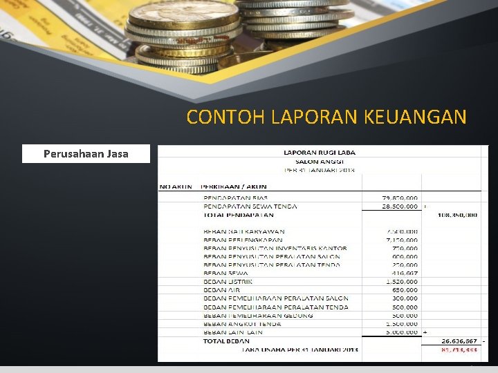 CONTOH LAPORAN KEUANGAN Perusahaan Jasa 