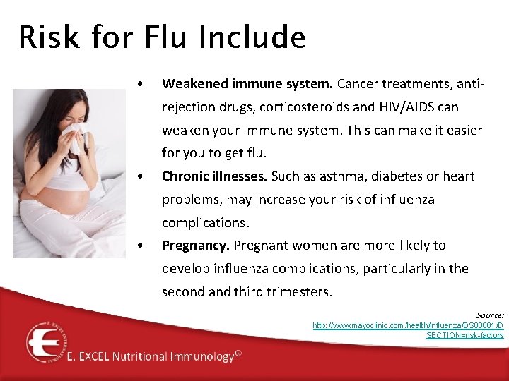 Risk for Flu Include • Weakened immune system. Cancer treatments, antirejection drugs, corticosteroids and Risk for Flu Include • Weakened immune system. Cancer treatments, antirejection drugs, corticosteroids and