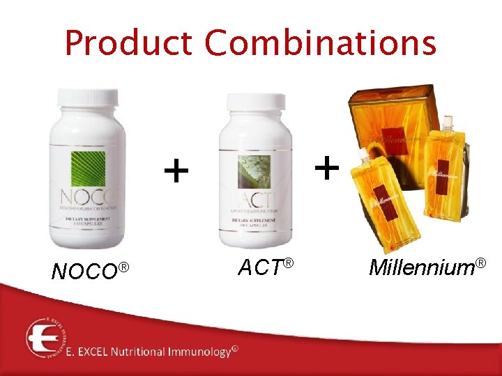 Product Combinations + + NOCO® ACT® Millennium® Product Combinations + + NOCO® ACT® Millennium®