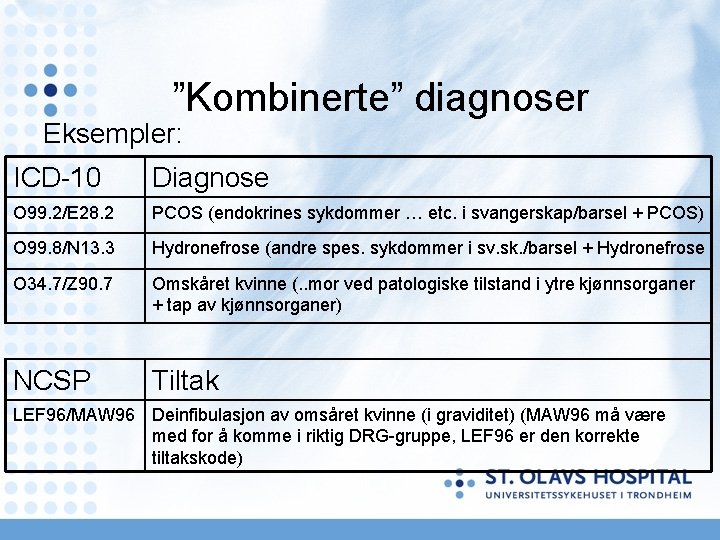 ”Kombinerte” diagnoser Eksempler: ICD-10 Diagnose O 99. 2/E 28. 2 PCOS (endokrines sykdommer … ”Kombinerte” diagnoser Eksempler: ICD-10 Diagnose O 99. 2/E 28. 2 PCOS (endokrines sykdommer …