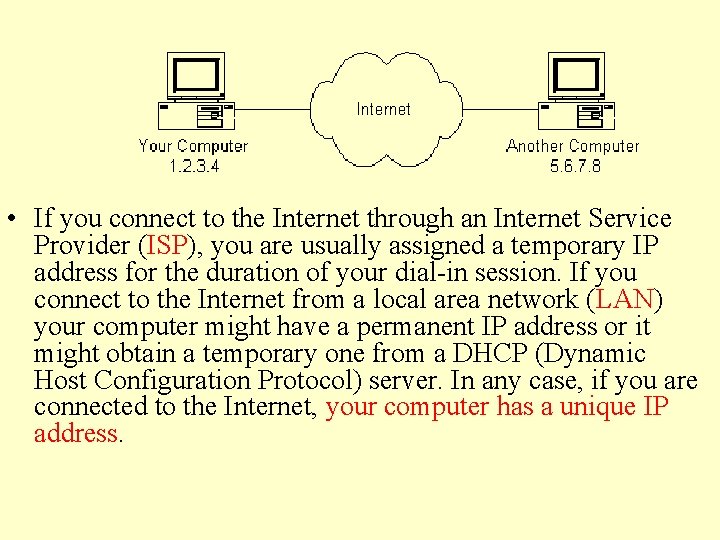  • If you connect to the Internet through an Internet Service Provider (ISP),