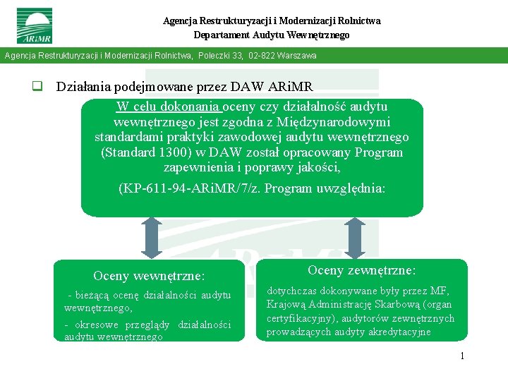 Agencja Restrukturyzacji i Modernizacji Rolnictwa Departament Audytu Wewnętrznego Agencja Restrukturyzacji i Modernizacji Rolnictwa, Poleczki Agencja Restrukturyzacji i Modernizacji Rolnictwa Departament Audytu Wewnętrznego Agencja Restrukturyzacji i Modernizacji Rolnictwa, Poleczki