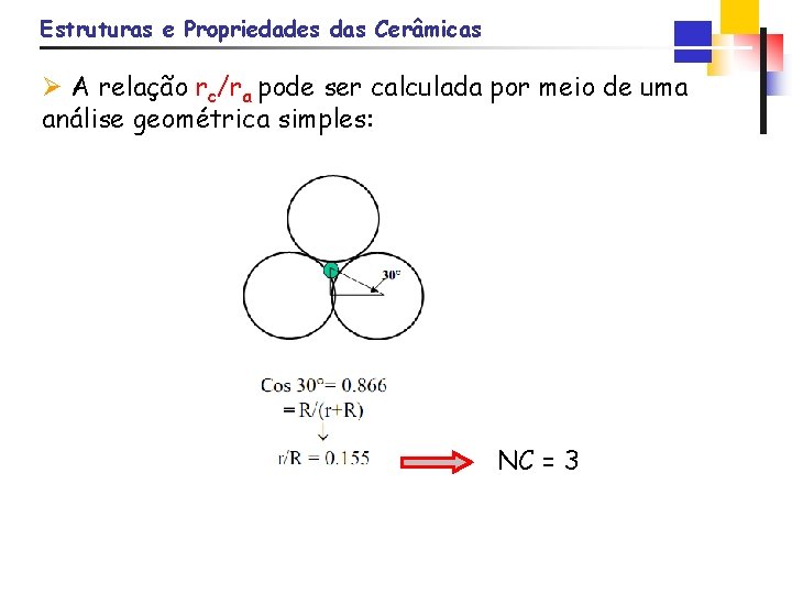 Estruturas e Propriedades das Cerâmicas Ø A relação rc/ra pode ser calculada por meio