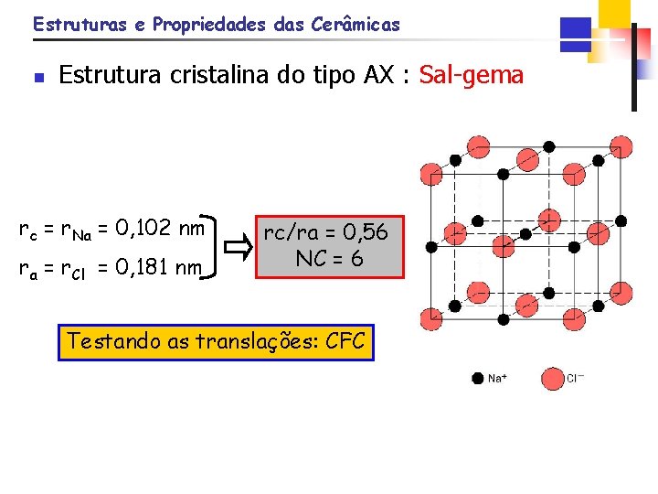 Estruturas e Propriedades das Cerâmicas n Estrutura cristalina do tipo AX : Sal-gema rc