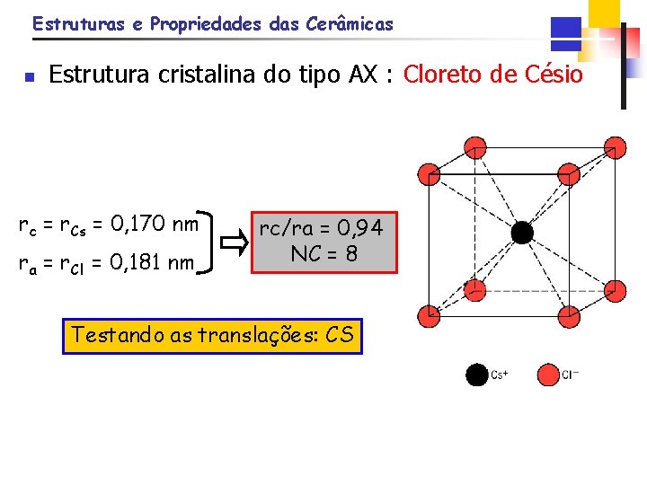 Estruturas e Propriedades das Cerâmicas n Estrutura cristalina do tipo AX : Cloreto de