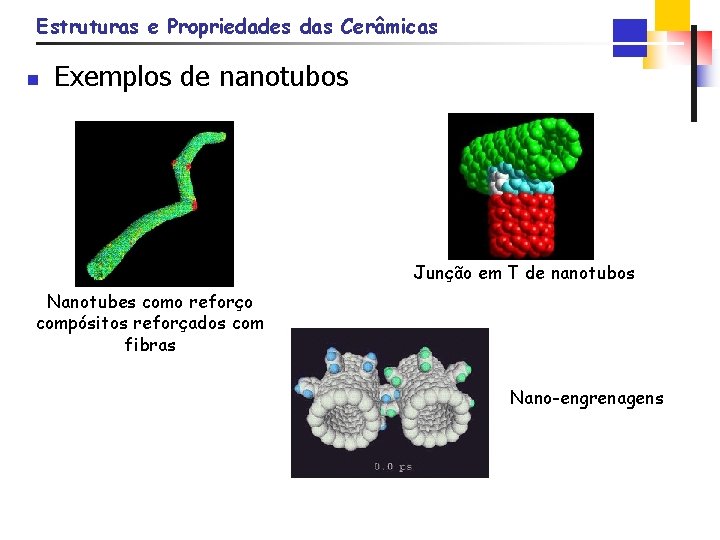 Estruturas e Propriedades das Cerâmicas n Exemplos de nanotubos Junção em T de nanotubos