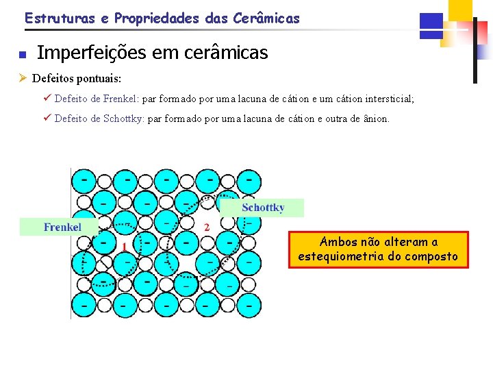 Estruturas e Propriedades das Cerâmicas n Imperfeições em cerâmicas Ø Defeitos pontuais: ü Defeito