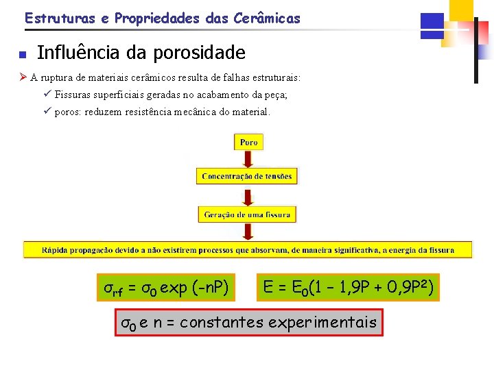 Estruturas e Propriedades das Cerâmicas n Influência da porosidade Ø A ruptura de materiais