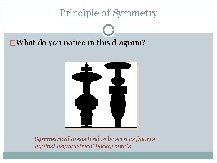 Principle of Symmetry �What do you notice in this diagram? Symmetrical areas tend to